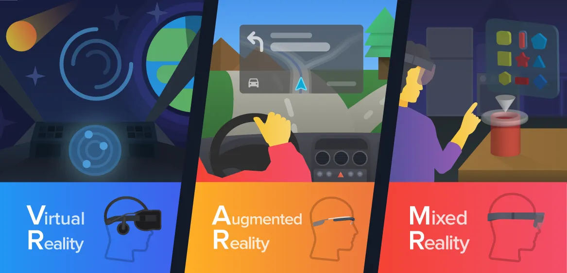 Дополненная реальность. Технология VR и AR 