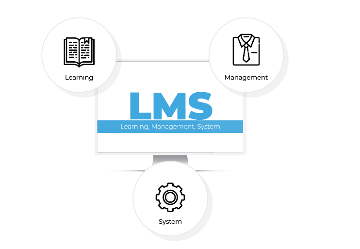 Система управления обучением LMS